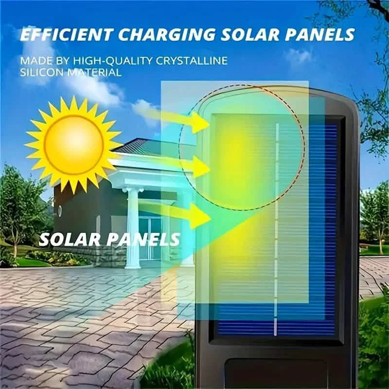 2-Pack Solar Motion Sensor Security Lights