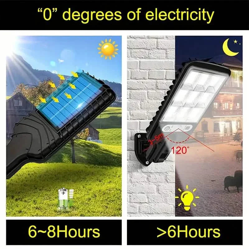 2-Pack Solar Motion Sensor Security Lights