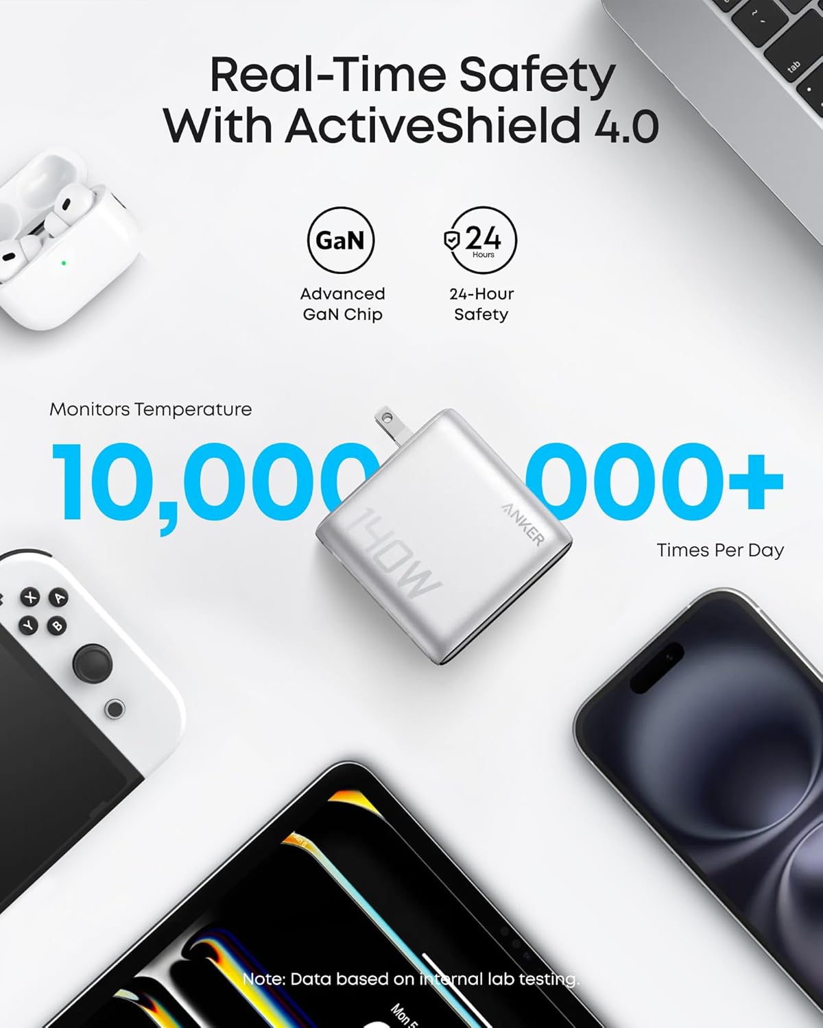 Anker Charger 140W, 4-Port, PD 3.1 with USB-C Cable