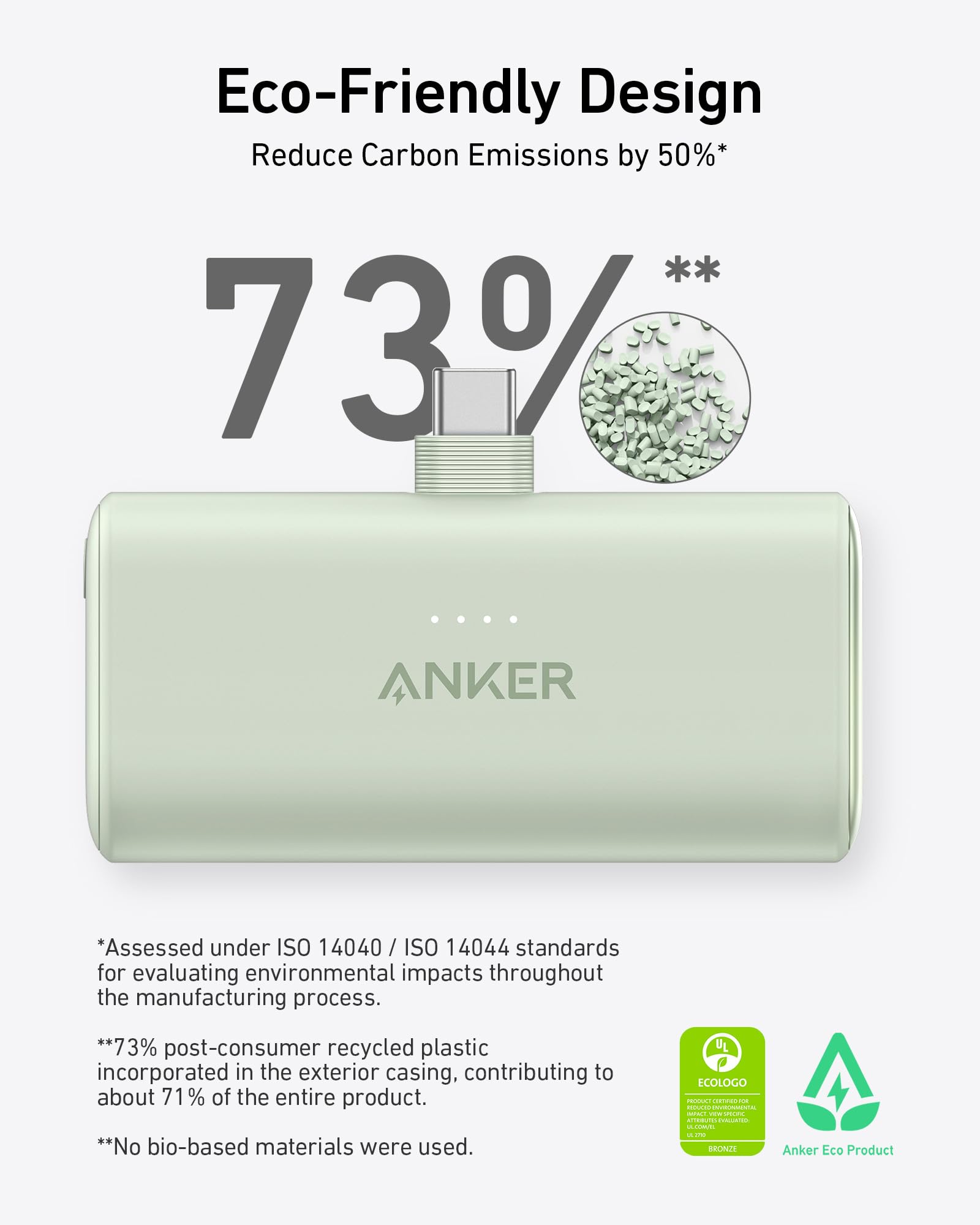 Anker Nano Power Bank 22.5W, Built-In USB-C Connector