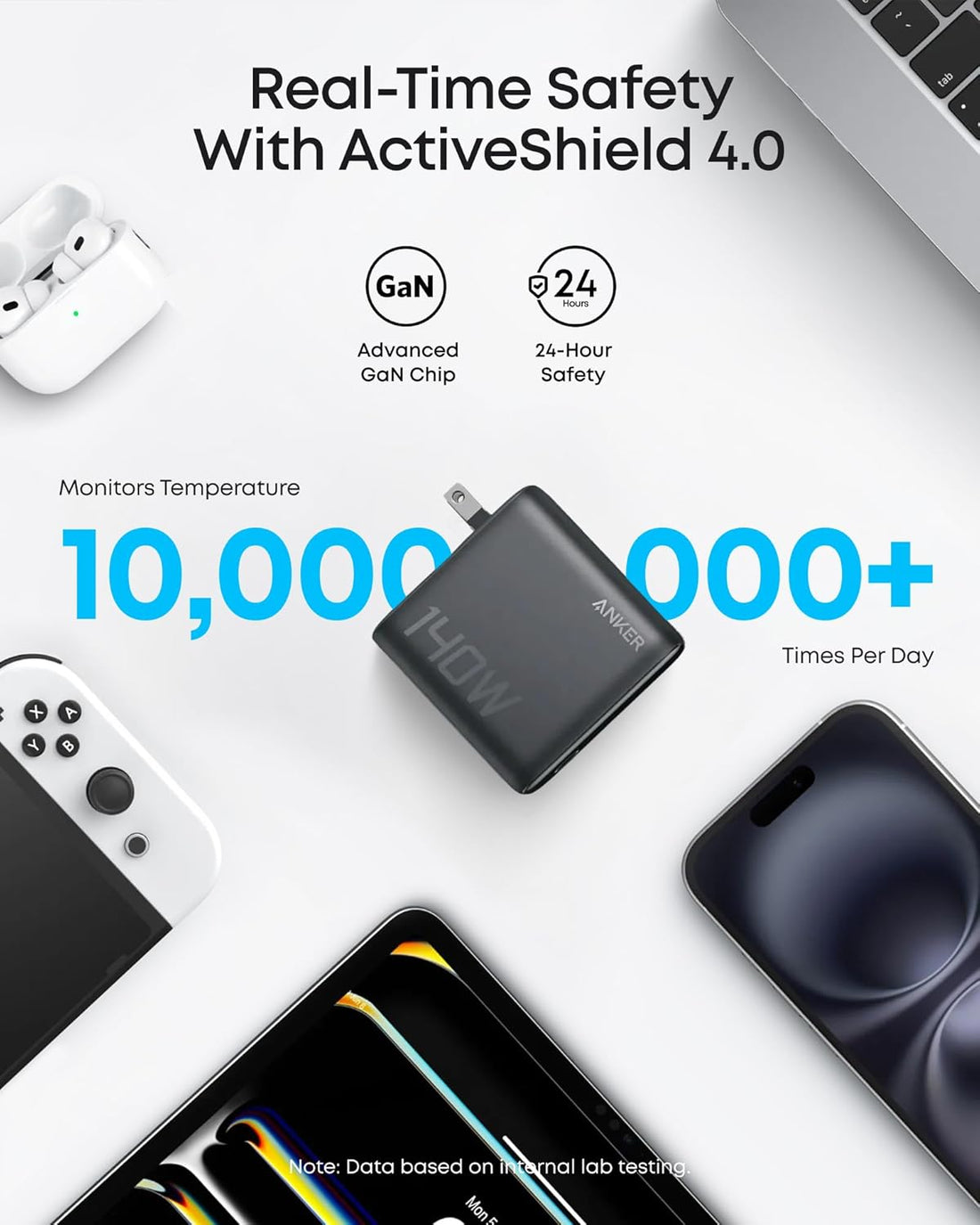 Anker Charger 140W, 4-Port, PD 3.1 with USB-C Cable
