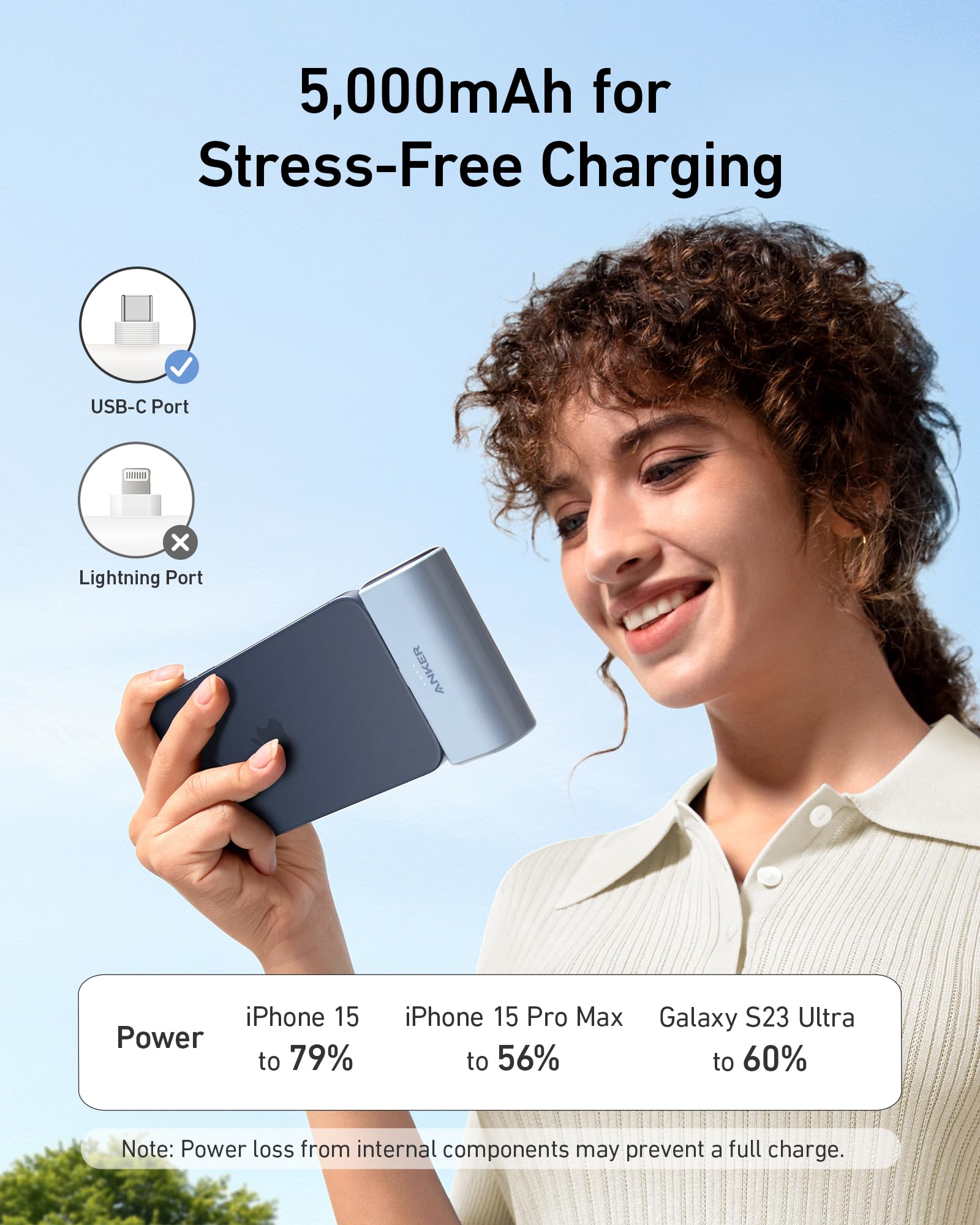 Anker Nano Power Bank 22.5W, Built-In USB-C Connector