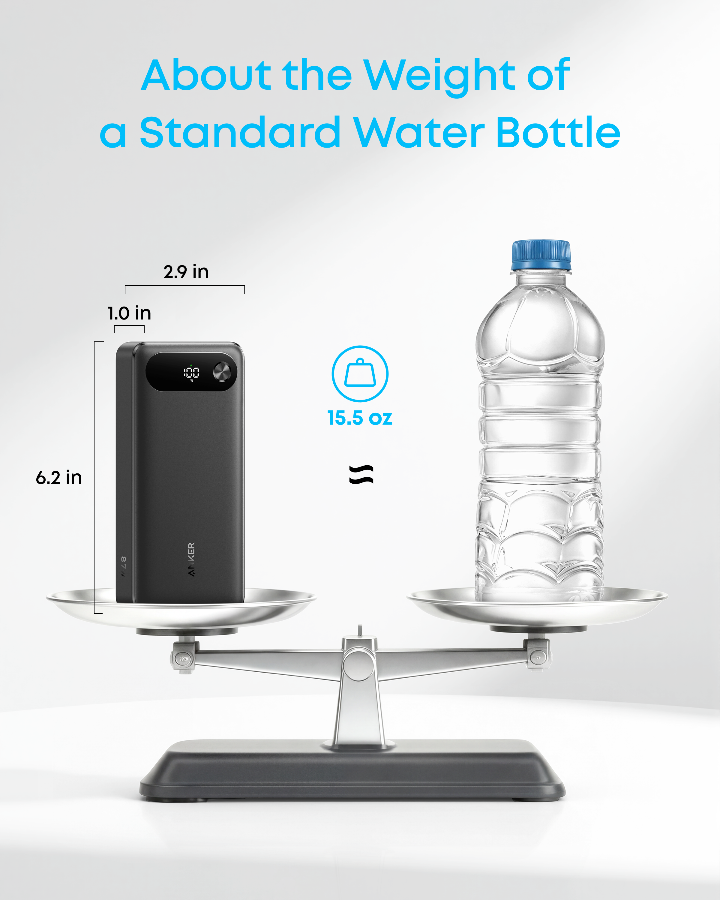 Anker 20K 87W USB-C Power Bank