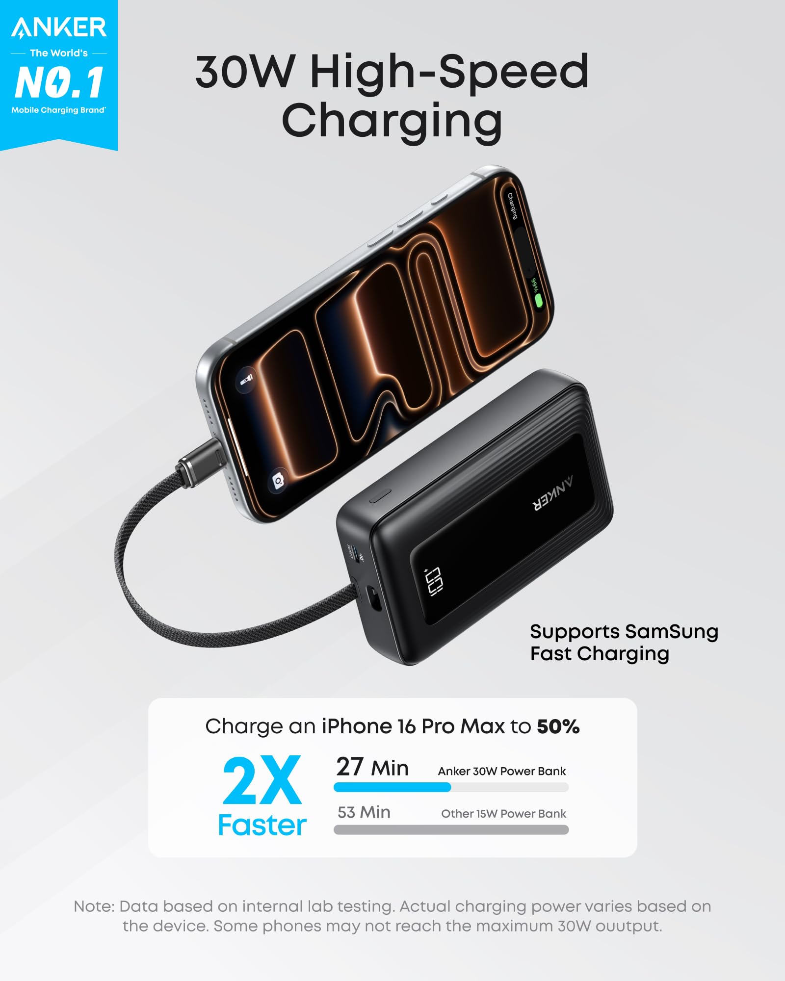 Anker Zolo 10K 30W USB-C Power Bank