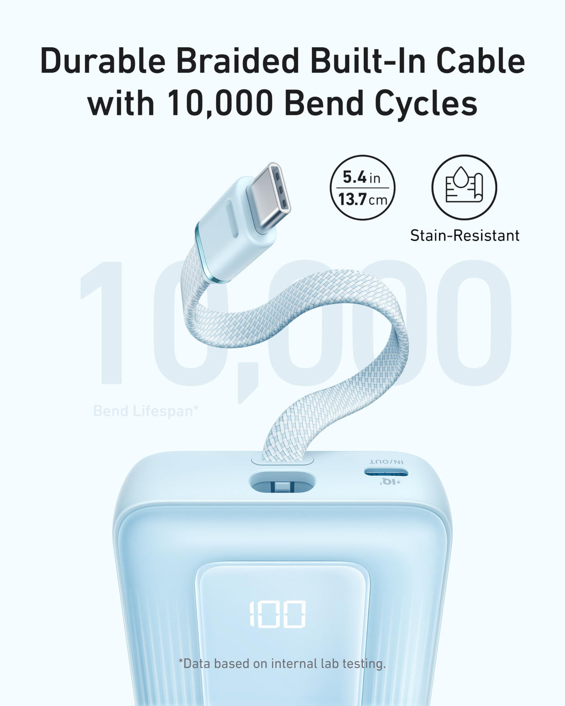 Anker Zolo 10K 30W USB-C Power Bank