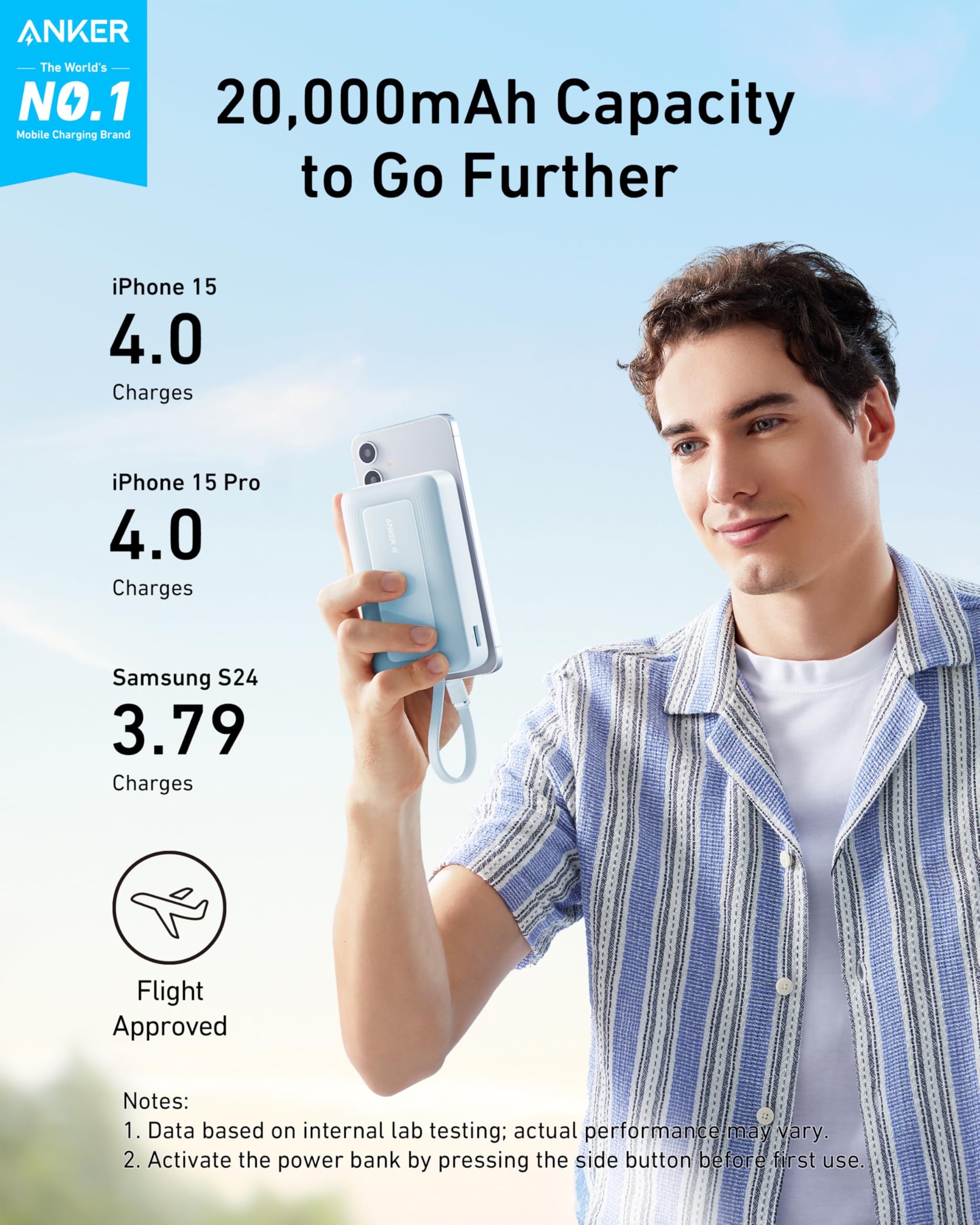 Anker Zolo 10K 30W USB-C Power Bank