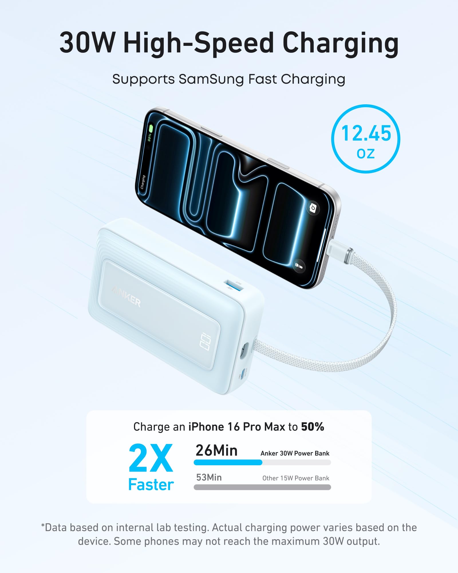 Anker Zolo 10K 30W USB-C Power Bank
