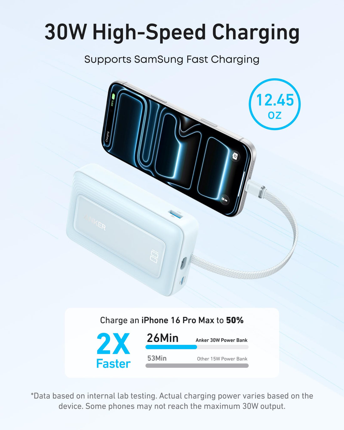 Anker Zolo 10K 30W USB-C Power Bank