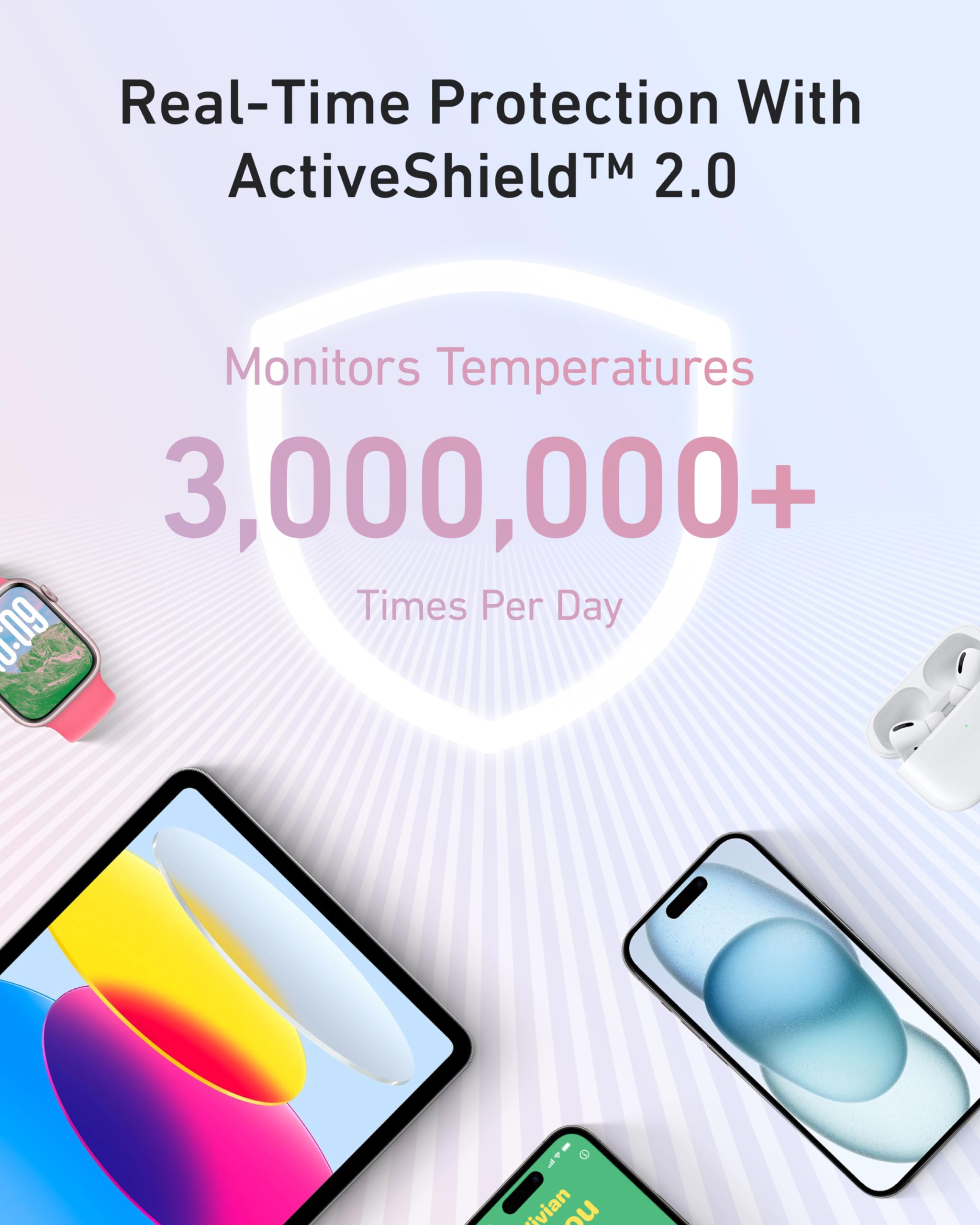 Anker Zolo 10K 30W USB-C Power Bank