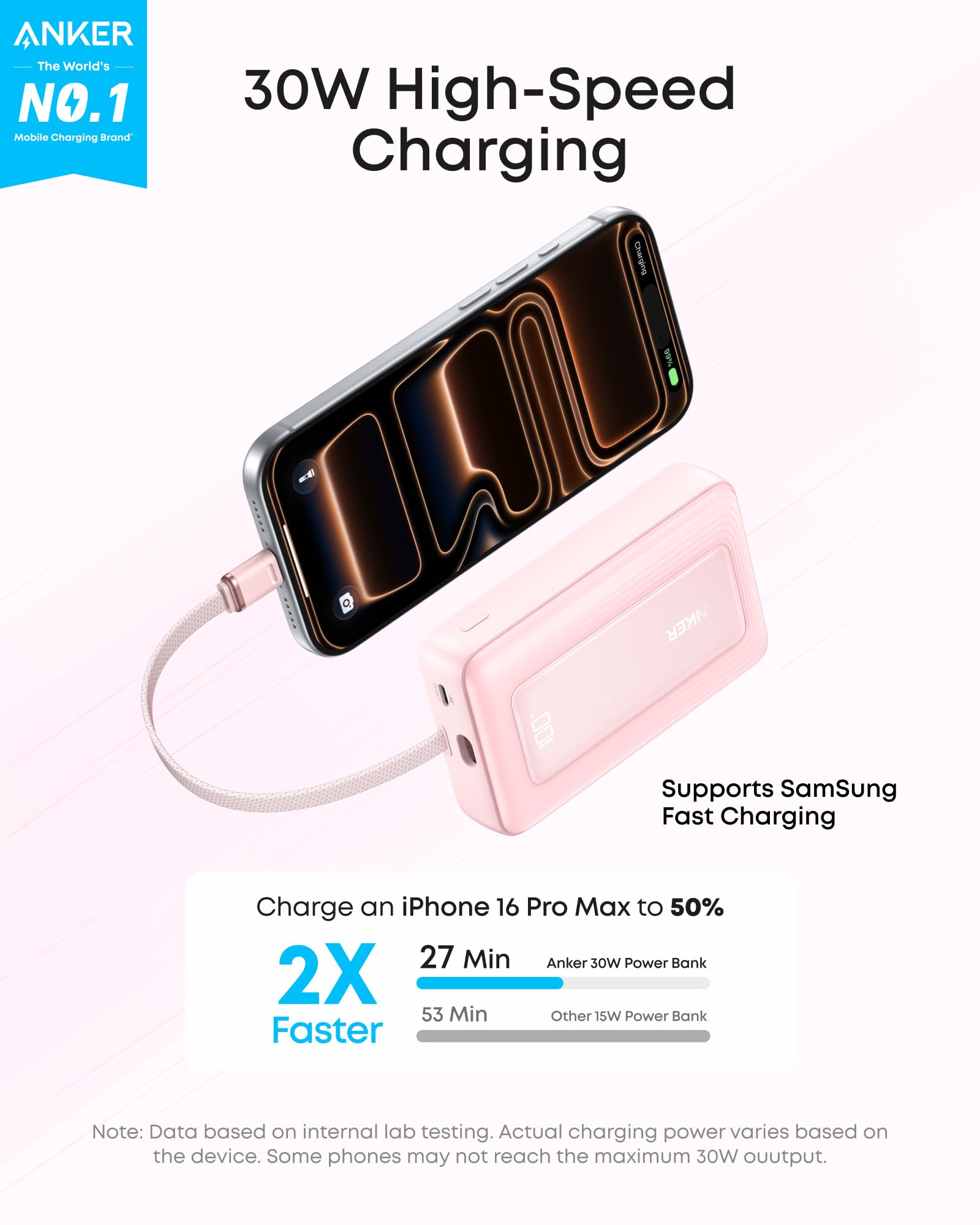 Anker Zolo 10K 30W USB-C Power Bank