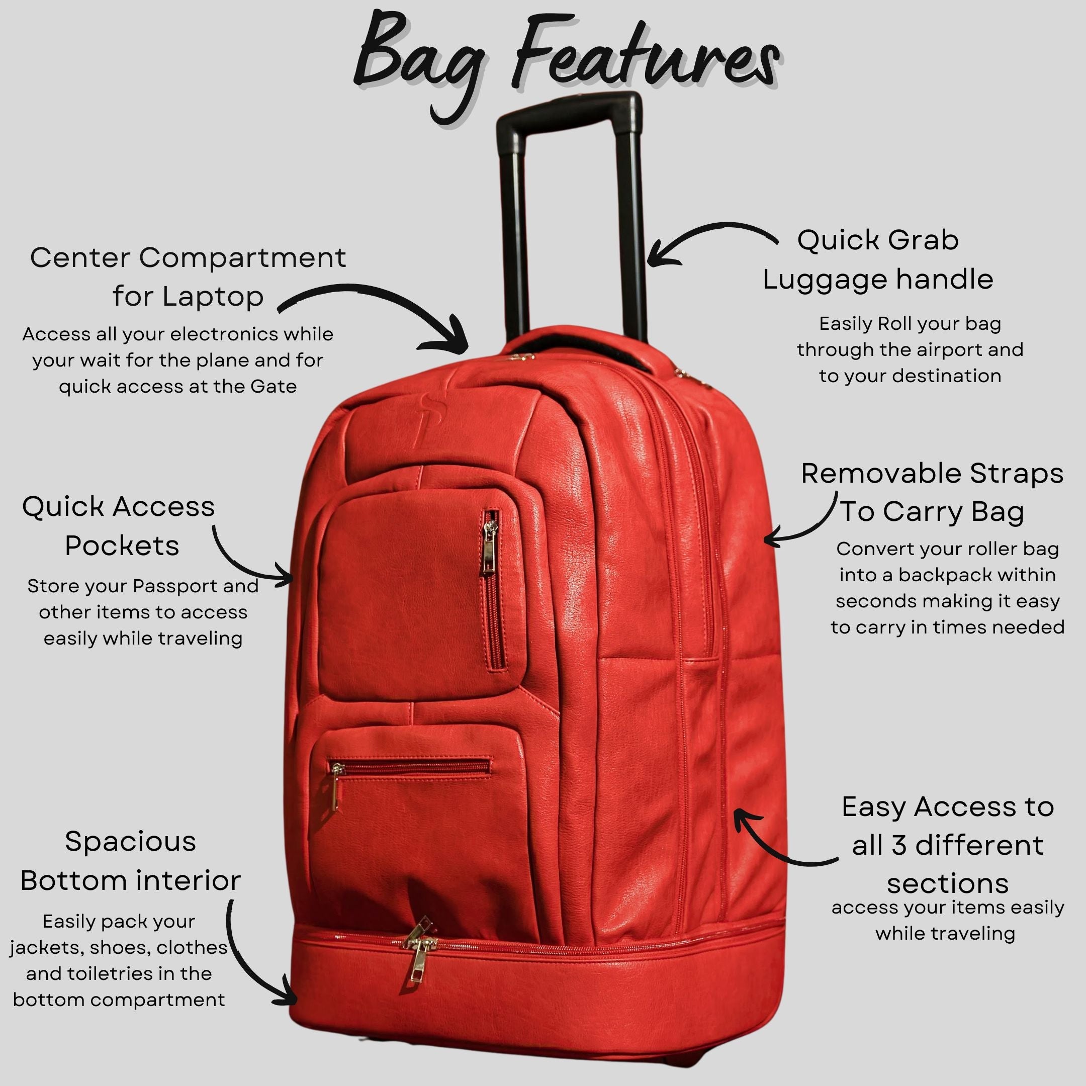 Red Leather Carry-On Roller Bag