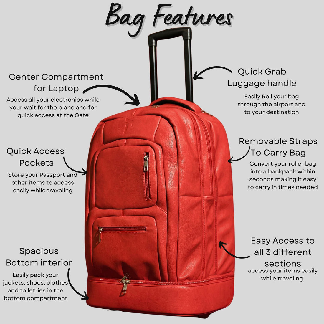 Red Leather Carry-On Roller Bag