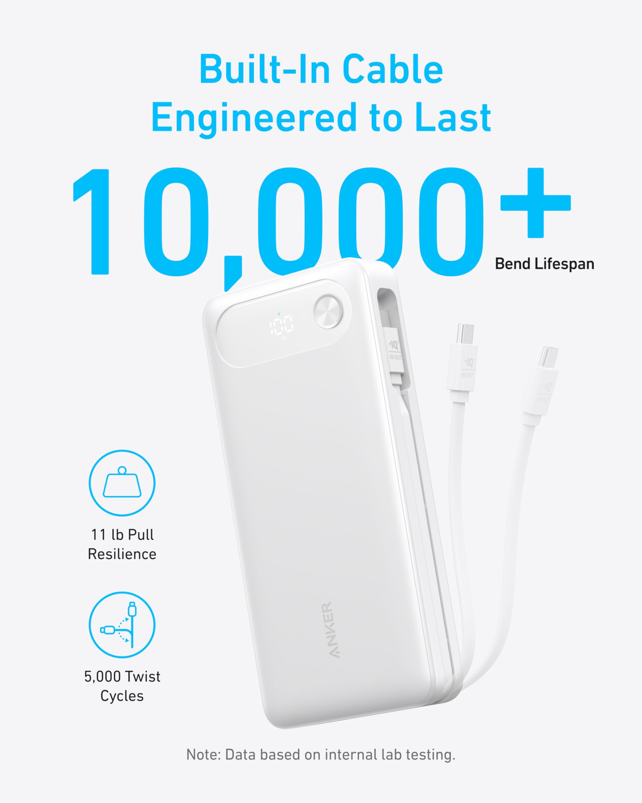 Anker 20K 87W USB-C Power Bank