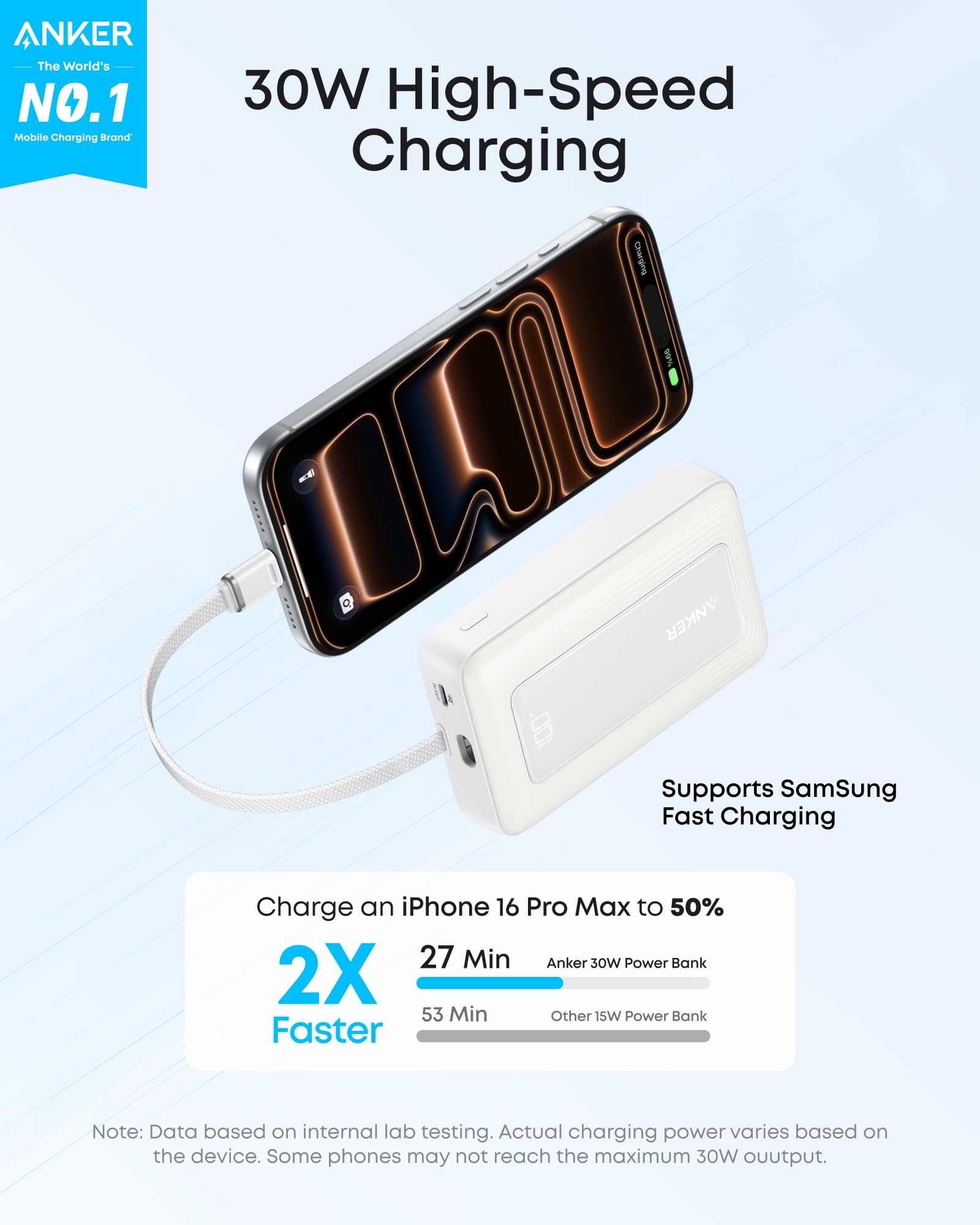 Anker Zolo 10K 30W USB-C Power Bank