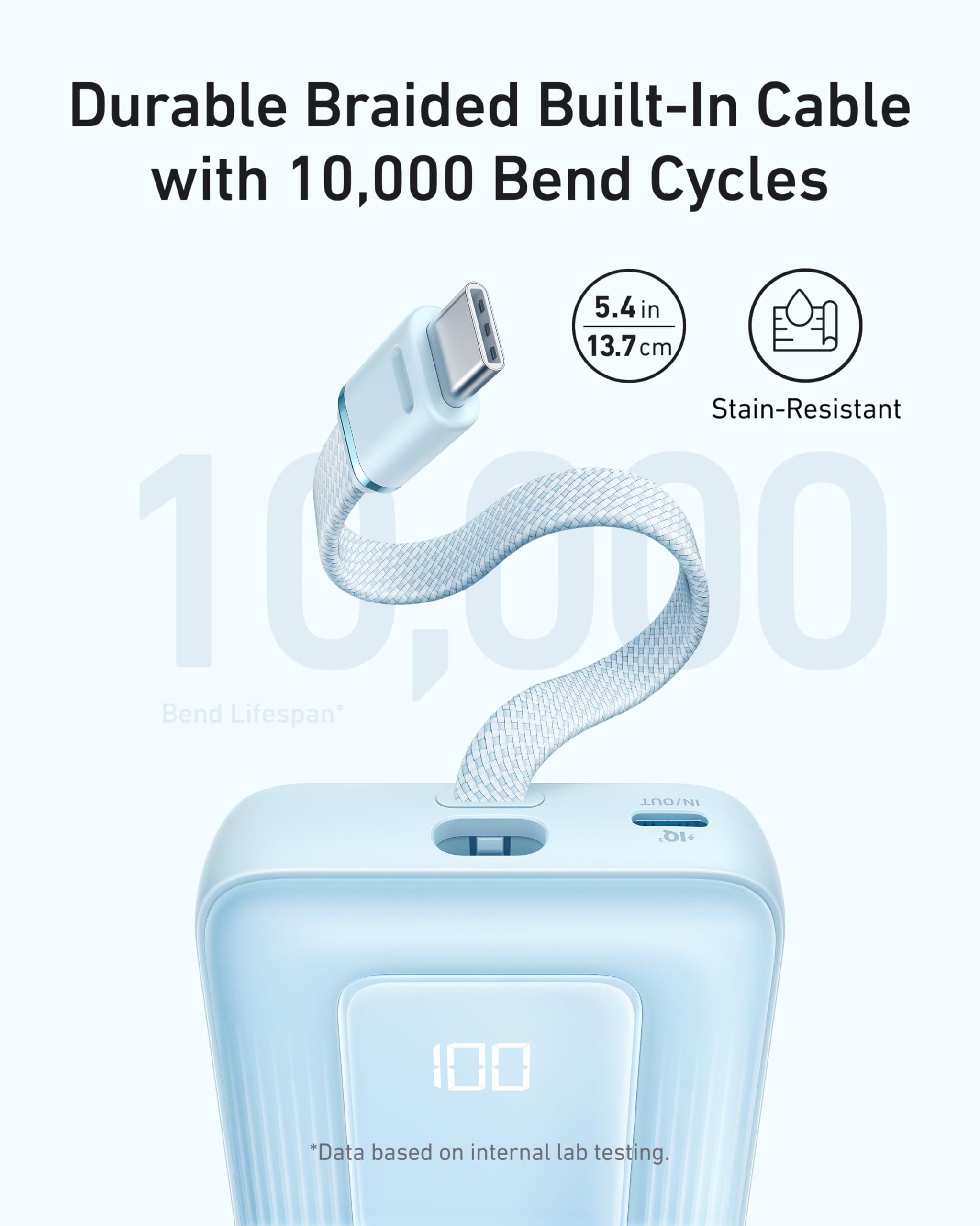 Anker Zolo 10K 30W USB-C Power Bank