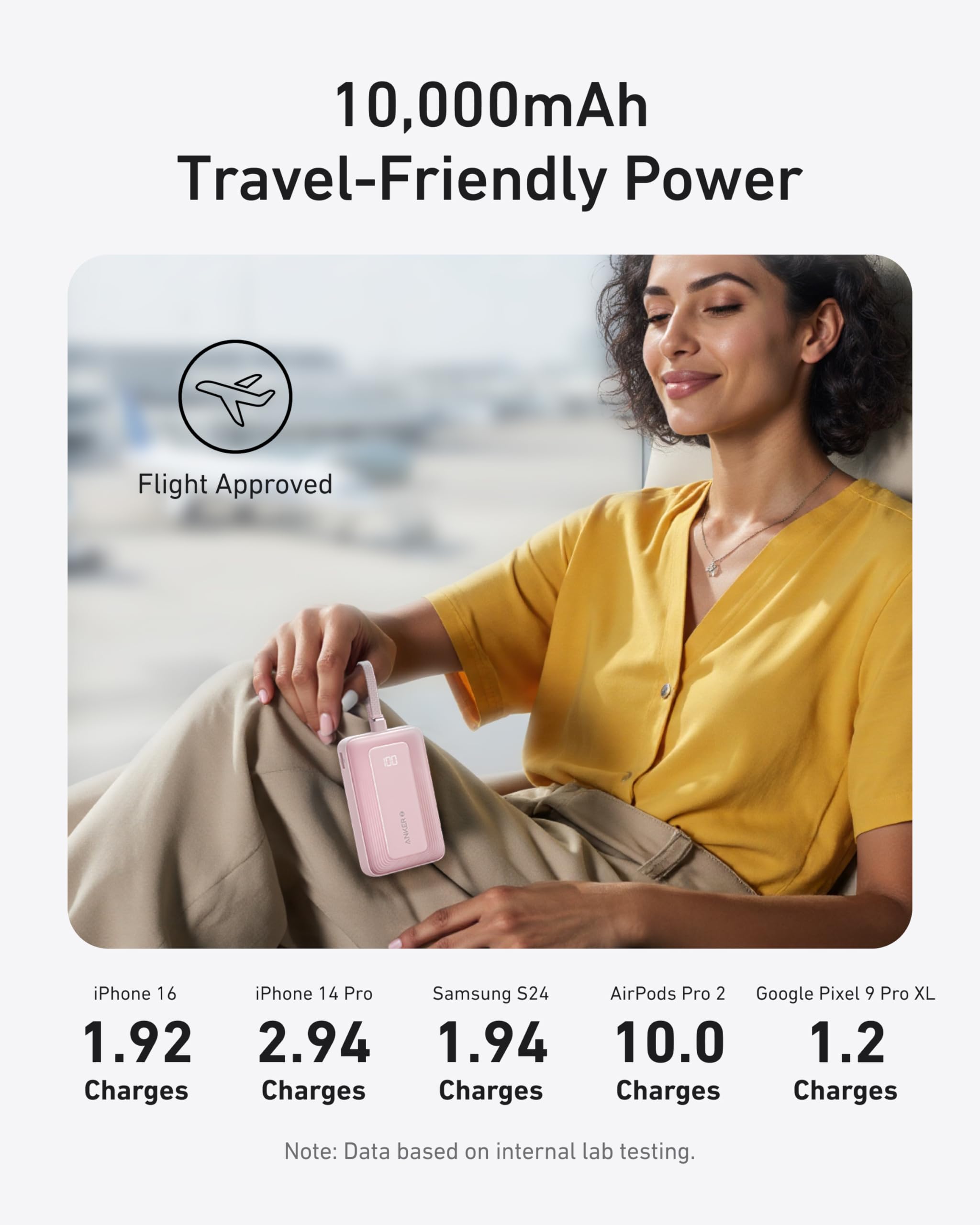 Anker Zolo 10K 30W USB-C Power Bank