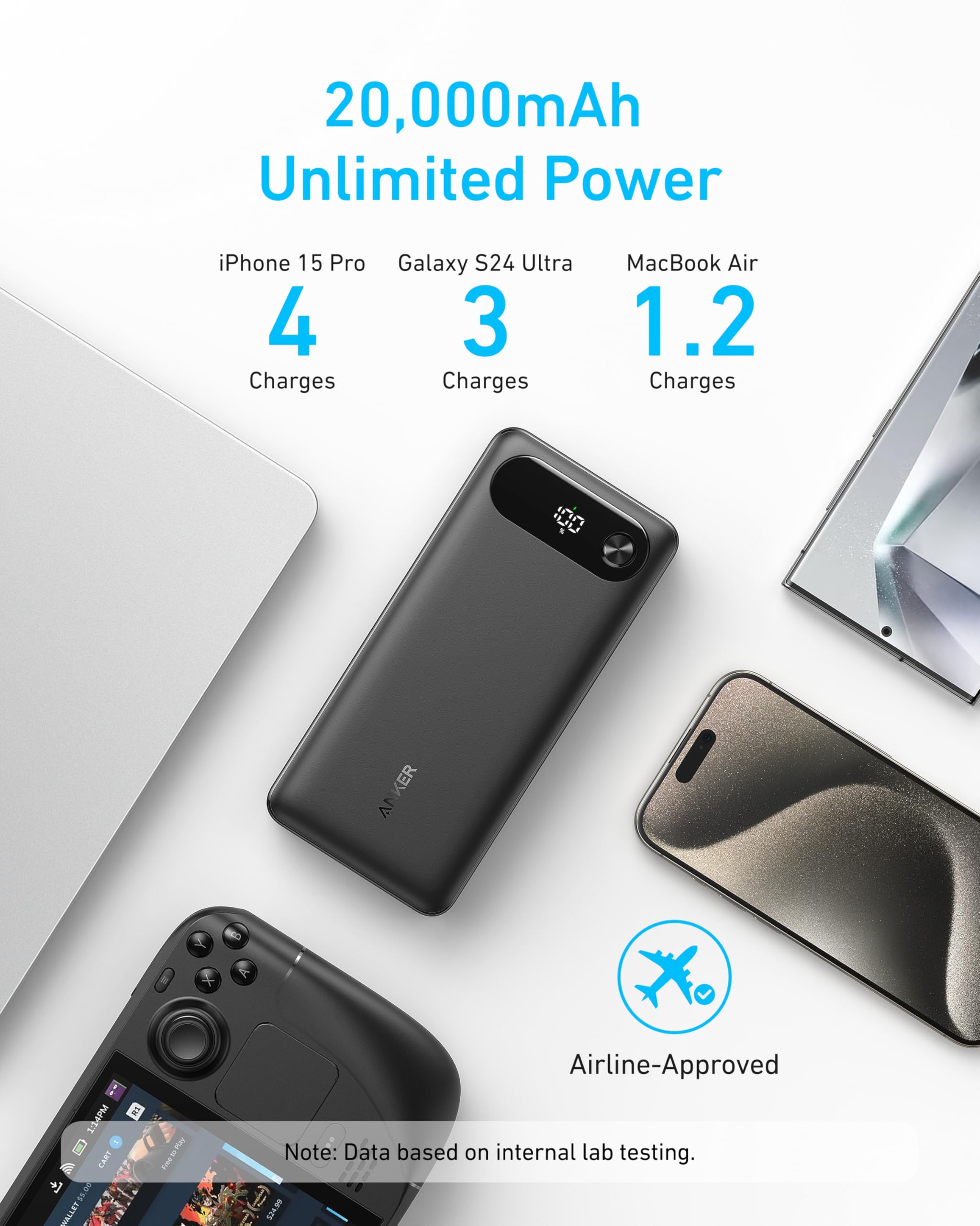 Anker 20K 87W USB-C Power Bank