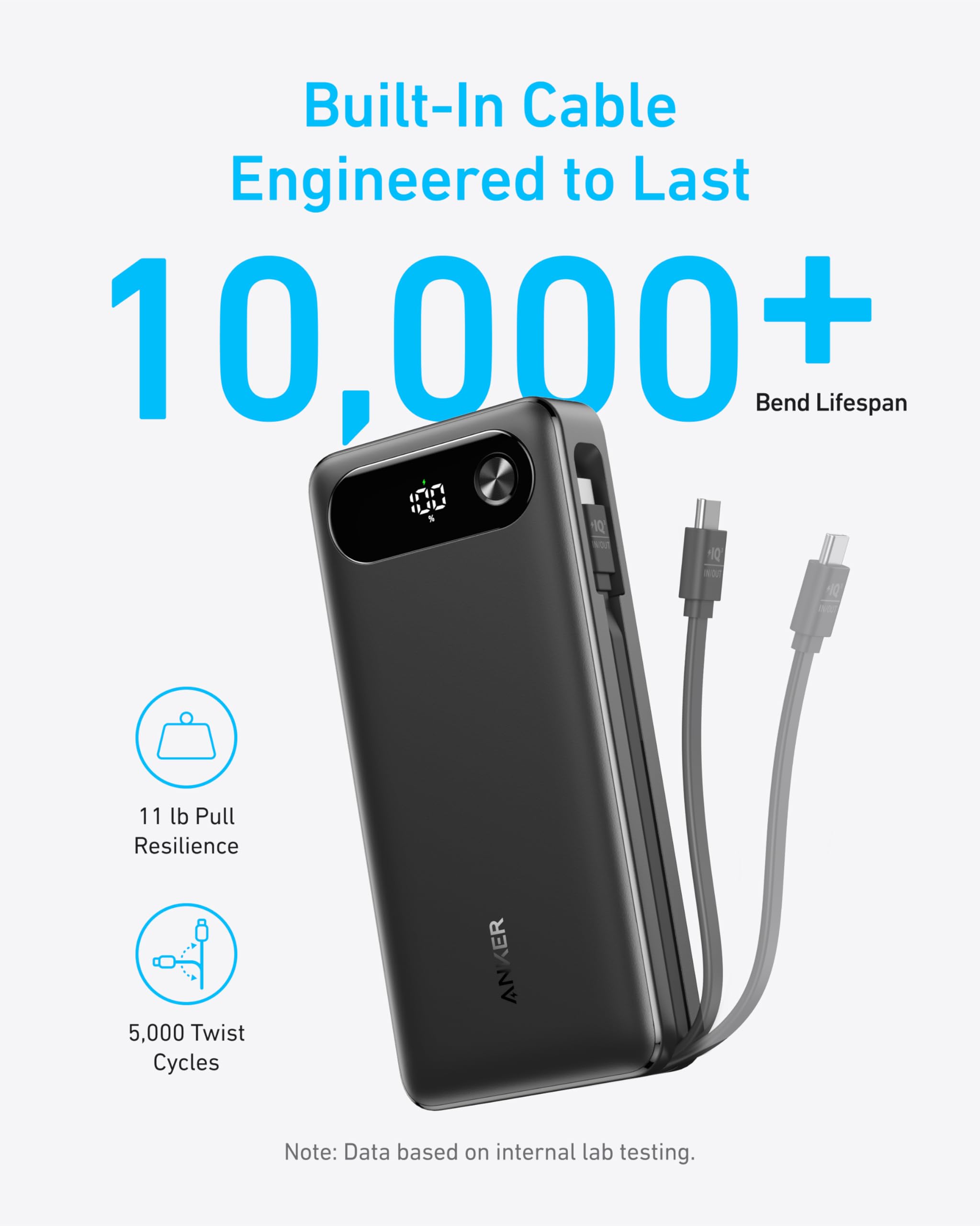 Anker 20K 87W USB-C Power Bank